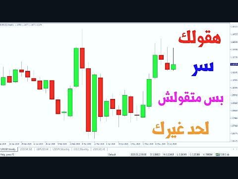 گفتگو با یک معامله‌گر موفق ایرانی